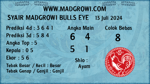 Prediksi Bulls Eye