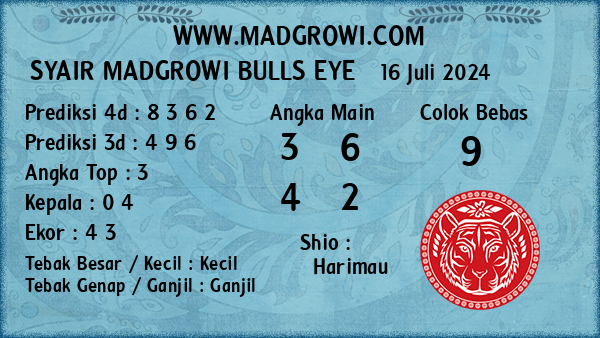 Prediksi Bulls Eye