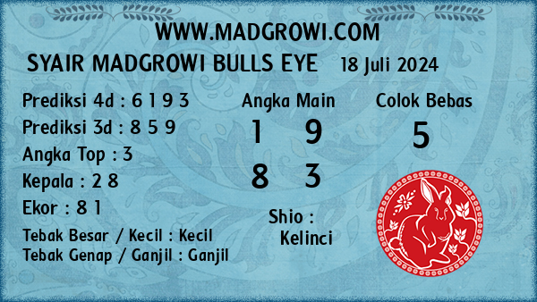 Prediksi Bulls Eye