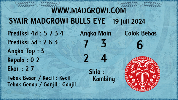 Prediksi Bulls Eye