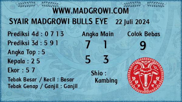 Prediksi Bulls Eye