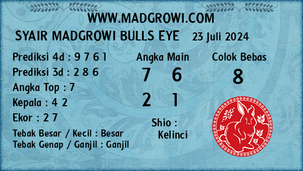 Prediksi Bulls Eye