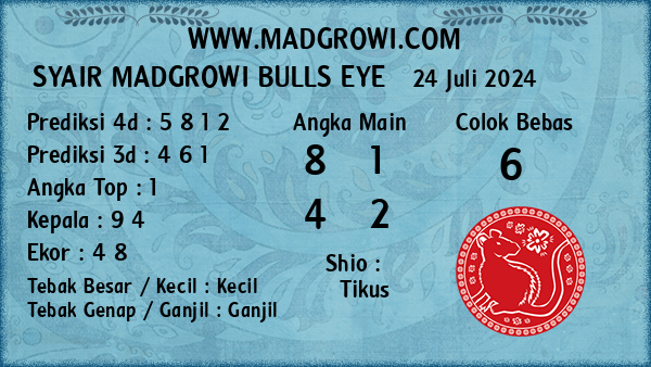 Prediksi Bulls Eye