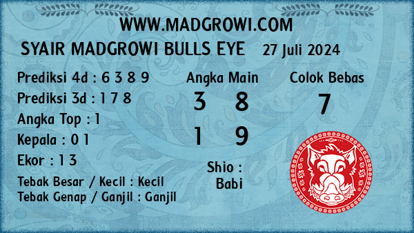 Prediksi Bulls Eye