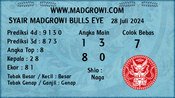 Prediksi Bulls Eye