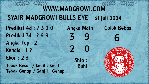 Prediksi Bulls Eye