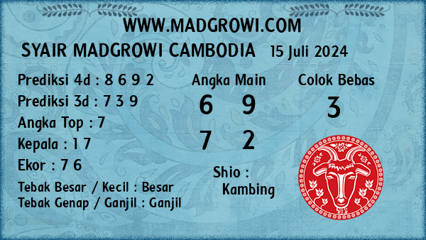 Prediksi Cambodia