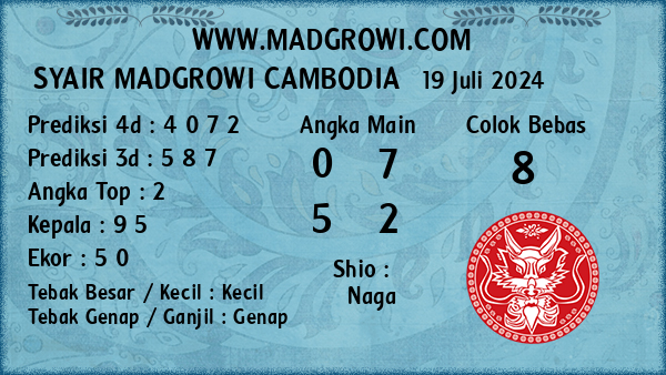 Prediksi Cambodia