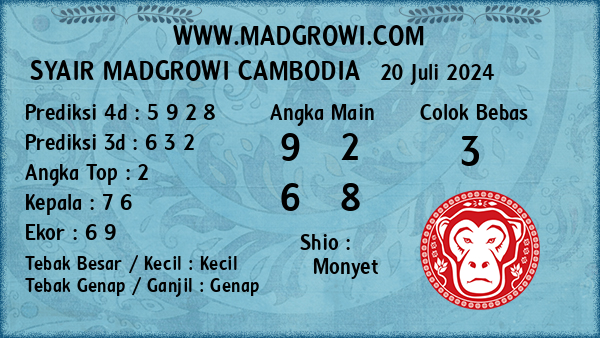 Prediksi Cambodia