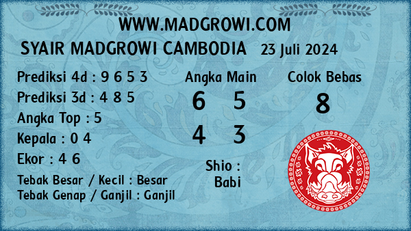 Prediksi Cambodia