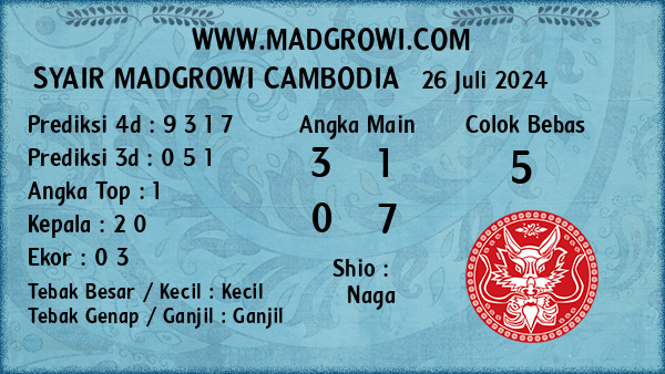 Prediksi Cambodia