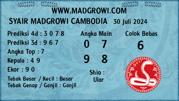 Prediksi Cambodia