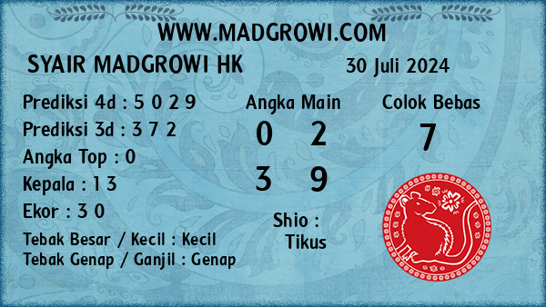 Prediksi HK