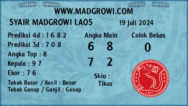 Prediksi Laos