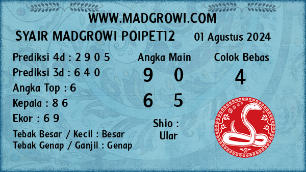 Prediksi Poipet12