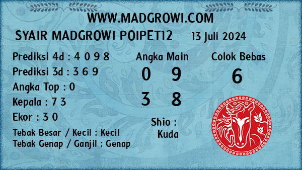 Prediksi Poipet12