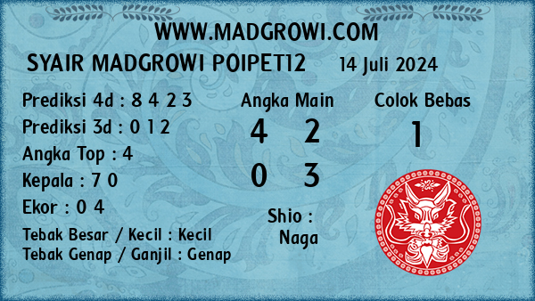 Prediksi Poipet12