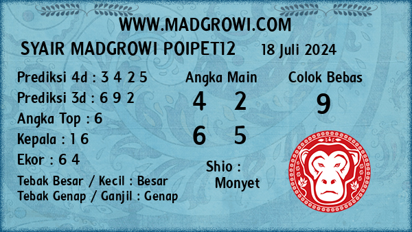 Prediksi Poipet12