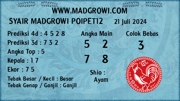 Prediksi Poipet12