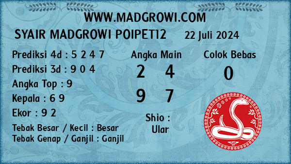 Prediksi Poipet12