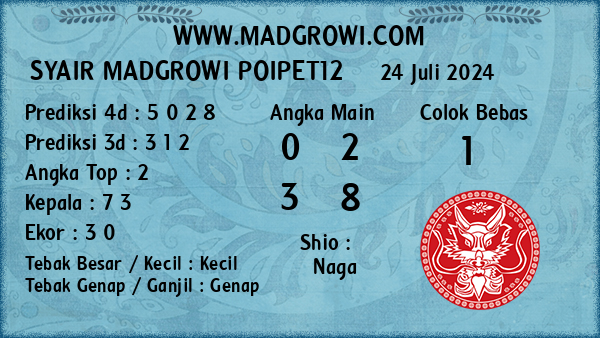 Prediksi Poipet12