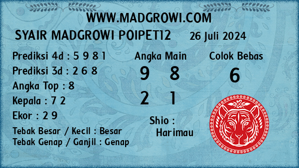 Prediksi Poipet12