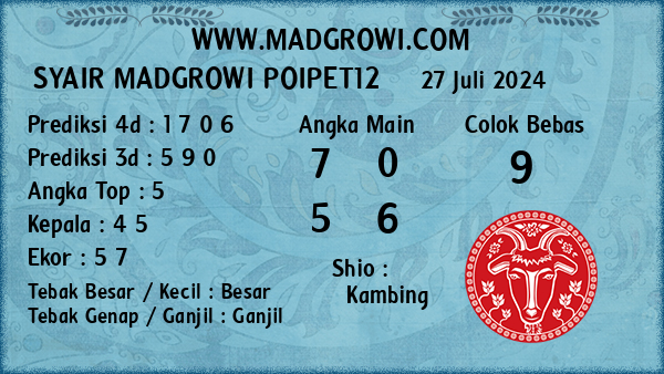 Prediksi Poipet12