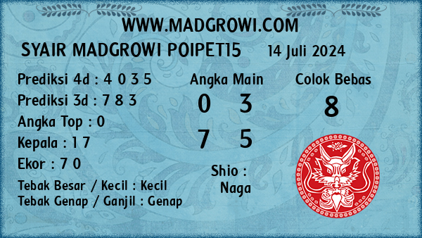 Prediksi Poipet15