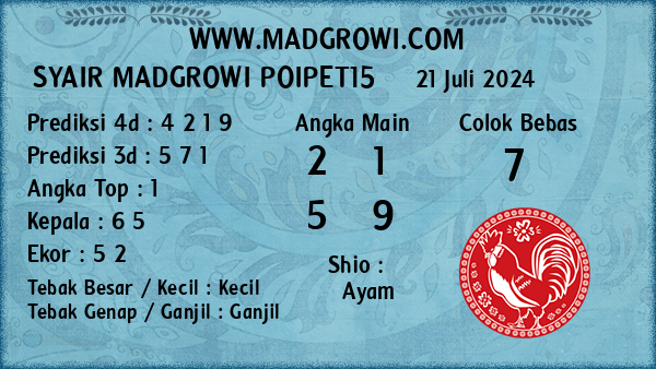 Prediksi Poipet15