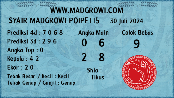 Prediksi Poipet15