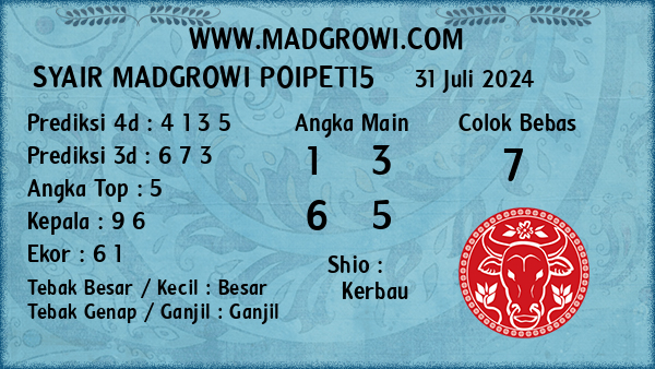 Prediksi Poipet15