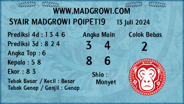 Prediksi Poipet19