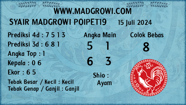 Prediksi Poipet19