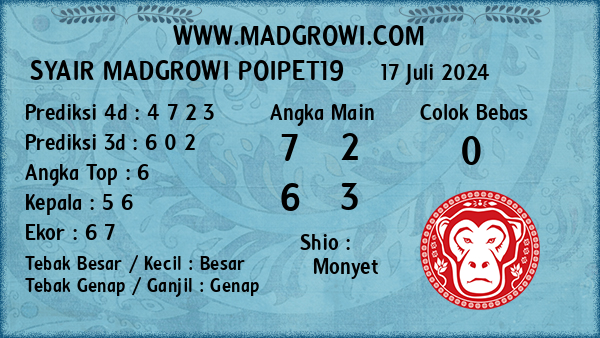 Prediksi Poipet19