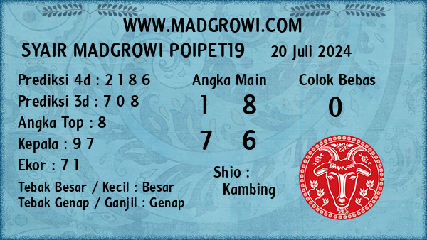 Prediksi Poipet19