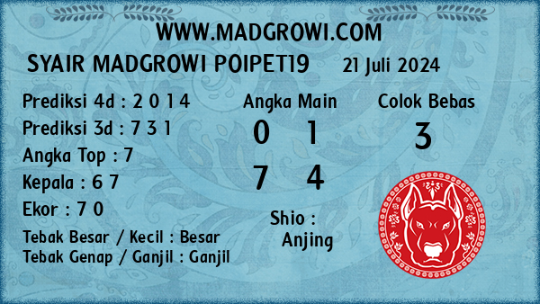 Prediksi Poipet19