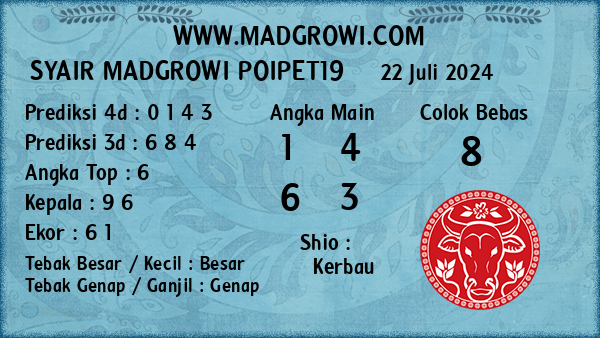 Prediksi Poipet19