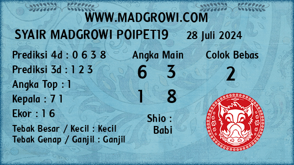 Prediksi Poipet19