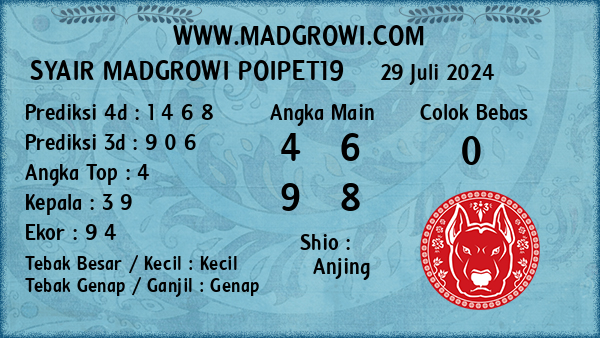 Prediksi Poipet19