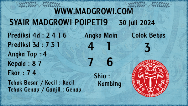 Prediksi Poipet19