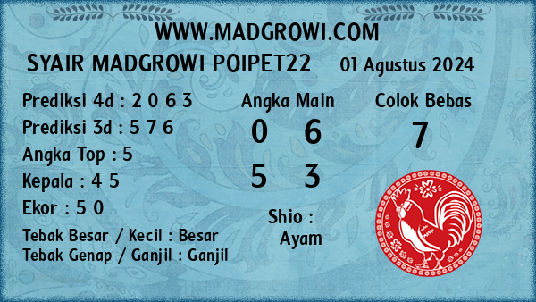 Prediksi Poipet22