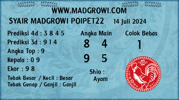 Prediksi Poipet22