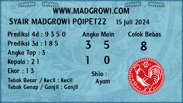 Prediksi Poipet22