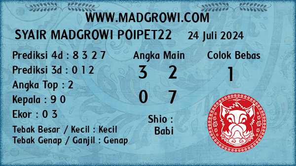 Prediksi Poipet22