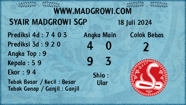 Prediksi SGP