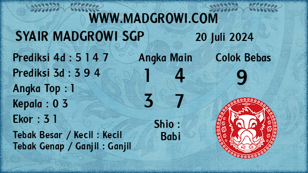 Prediksi SGP