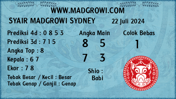 Prediksi Sydney